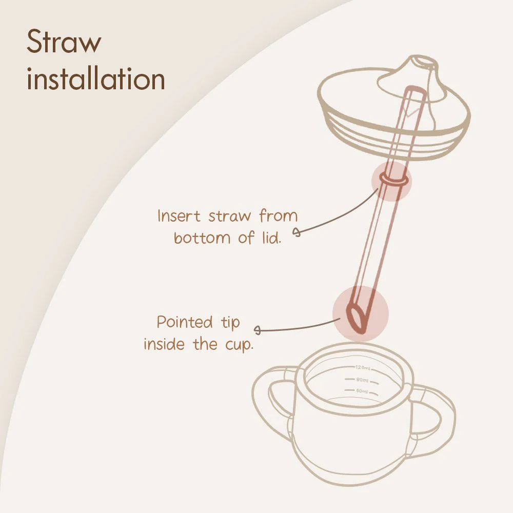 First-Stage Infant Sippy Cup - Image 22